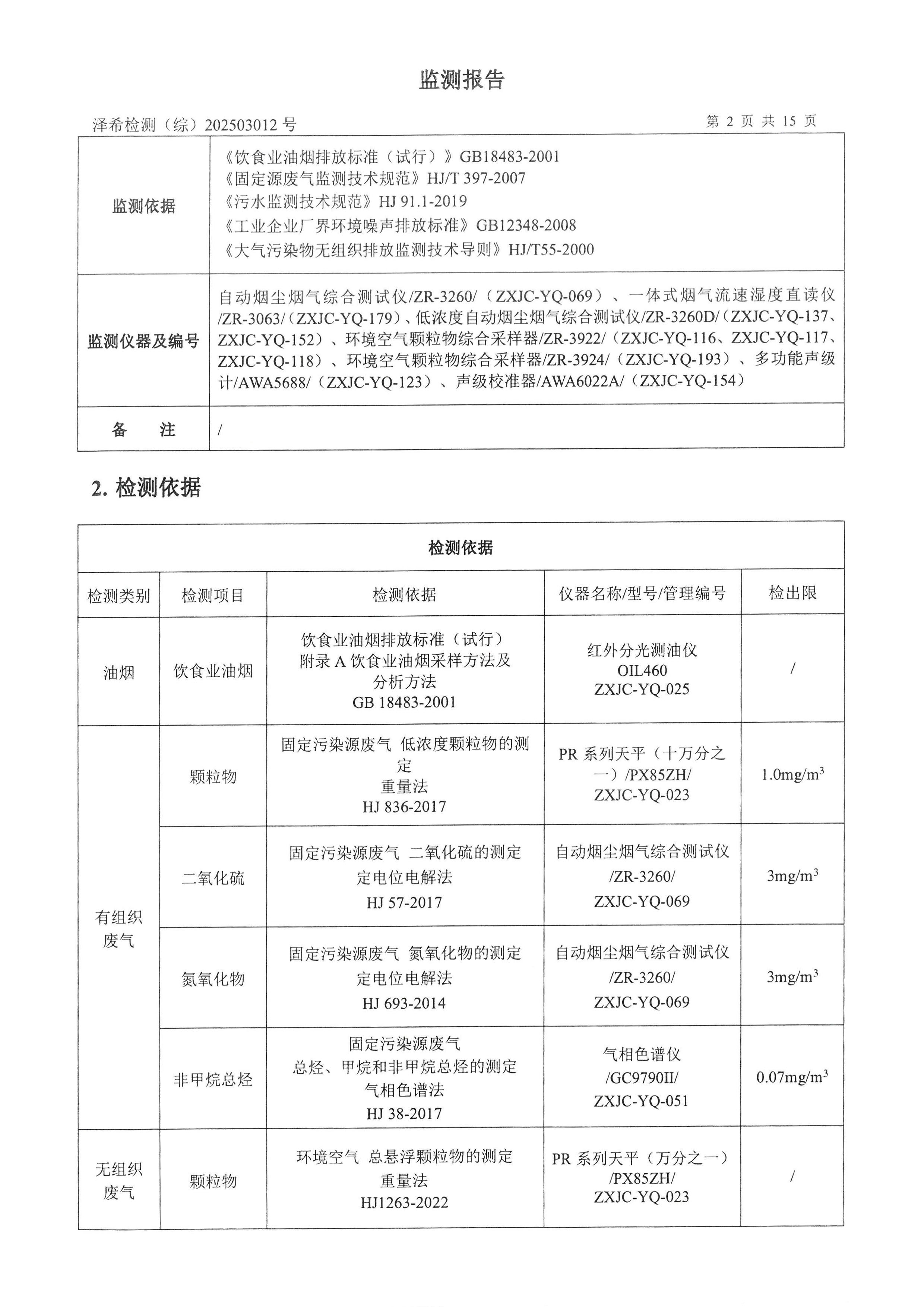 英国365集团官网印务公司验收监测报告