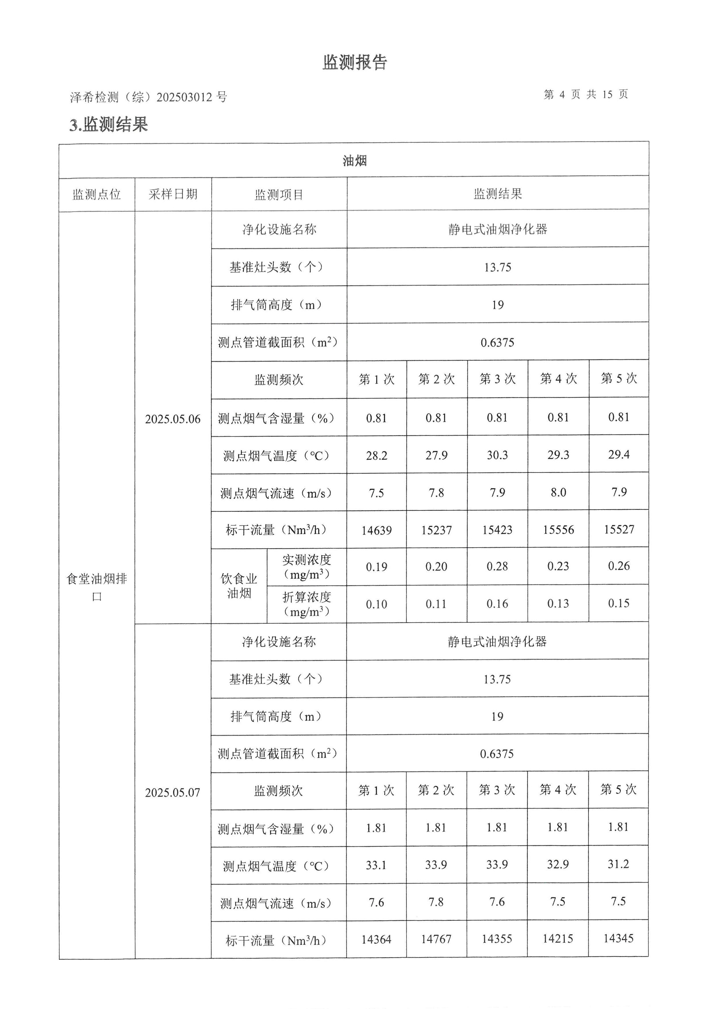 英国365集团官网印务公司验收监测报告