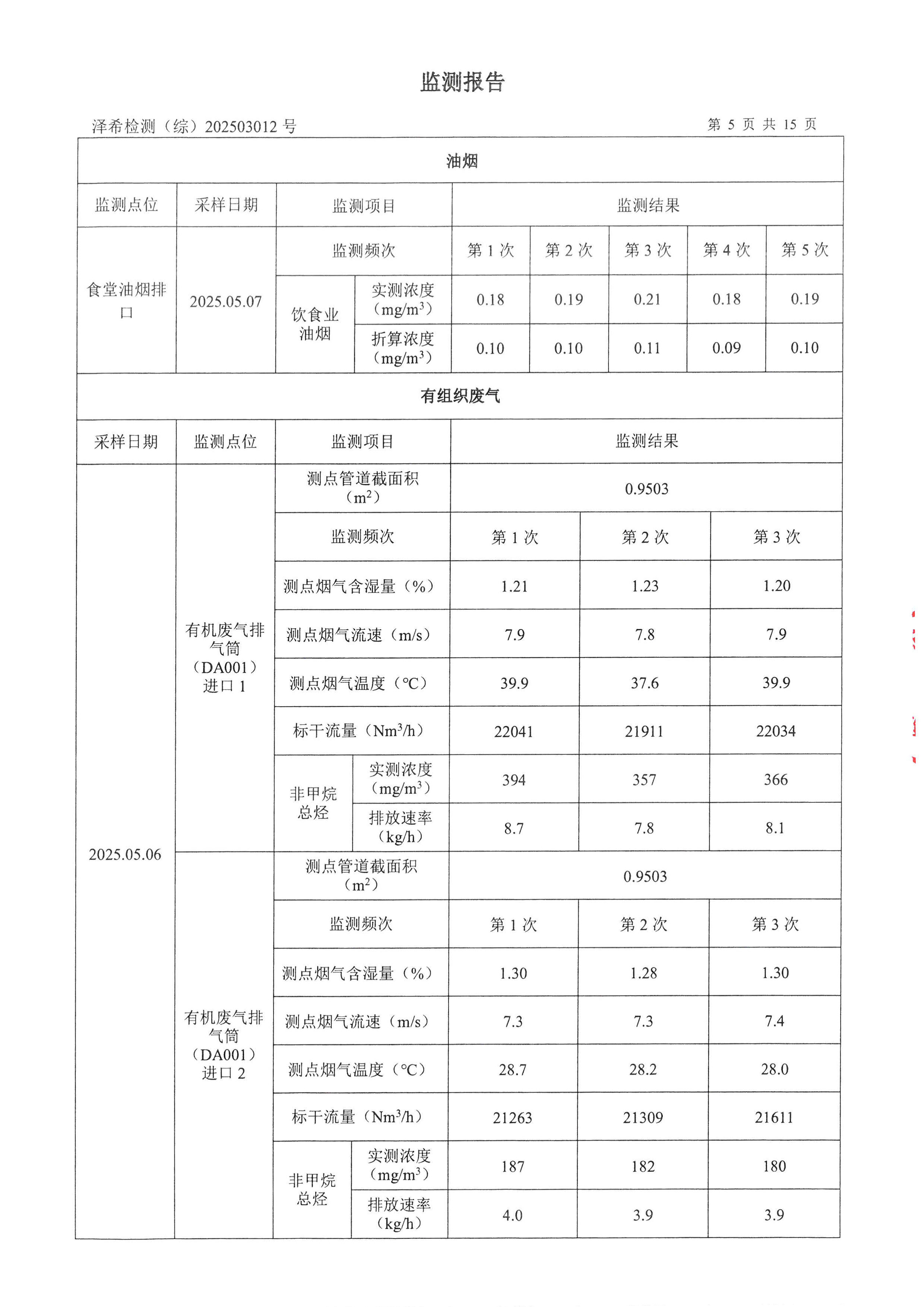 英国365集团官网印务公司验收监测报告