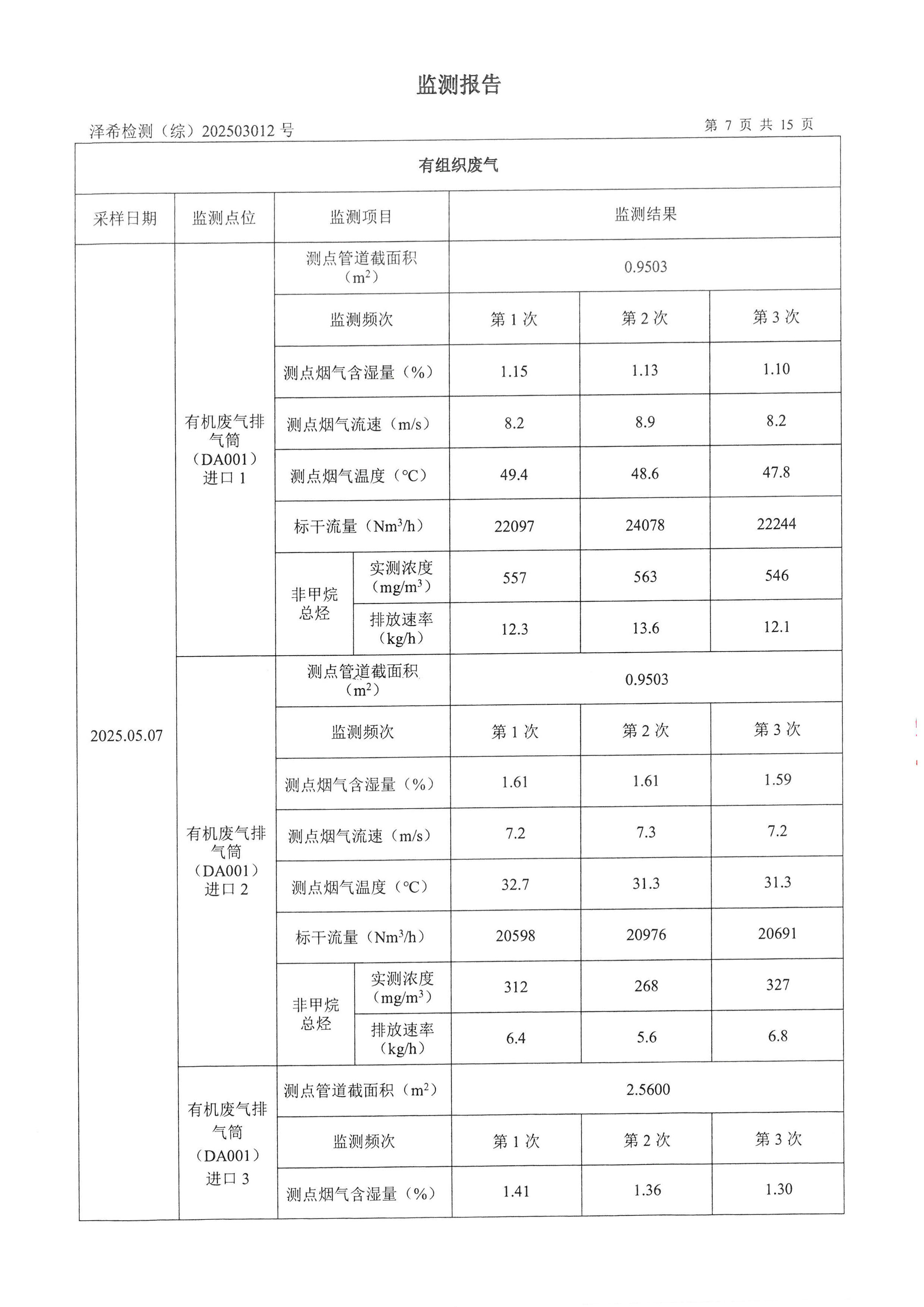 英国365集团官网印务公司验收监测报告