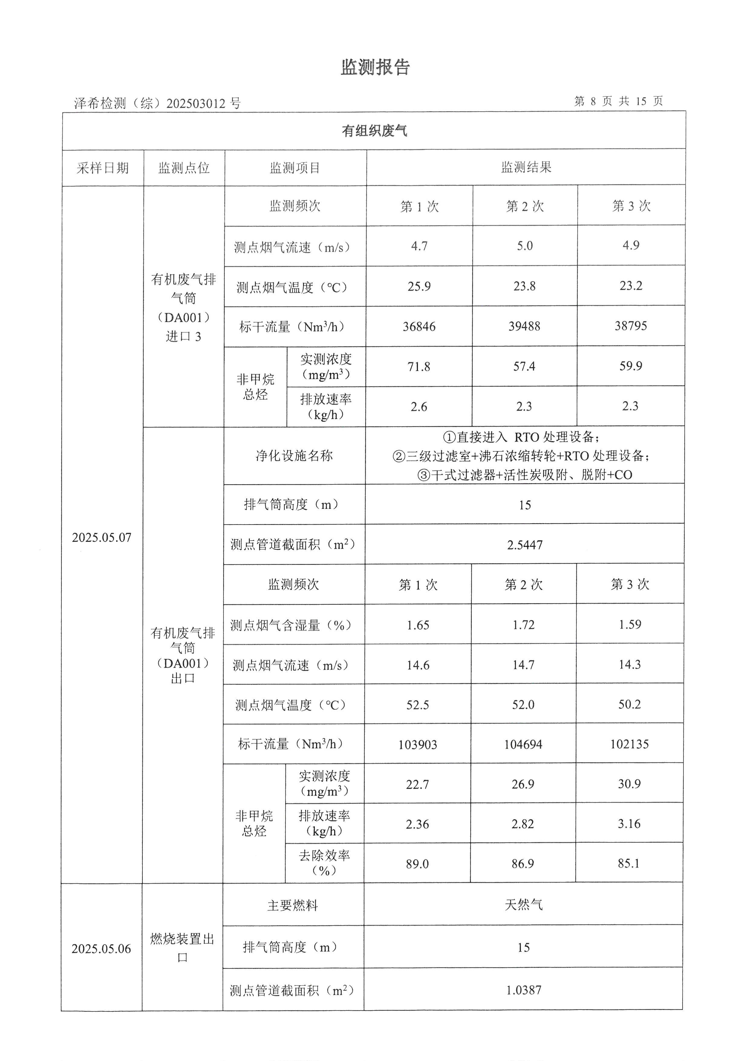 英国365集团官网印务公司验收监测报告