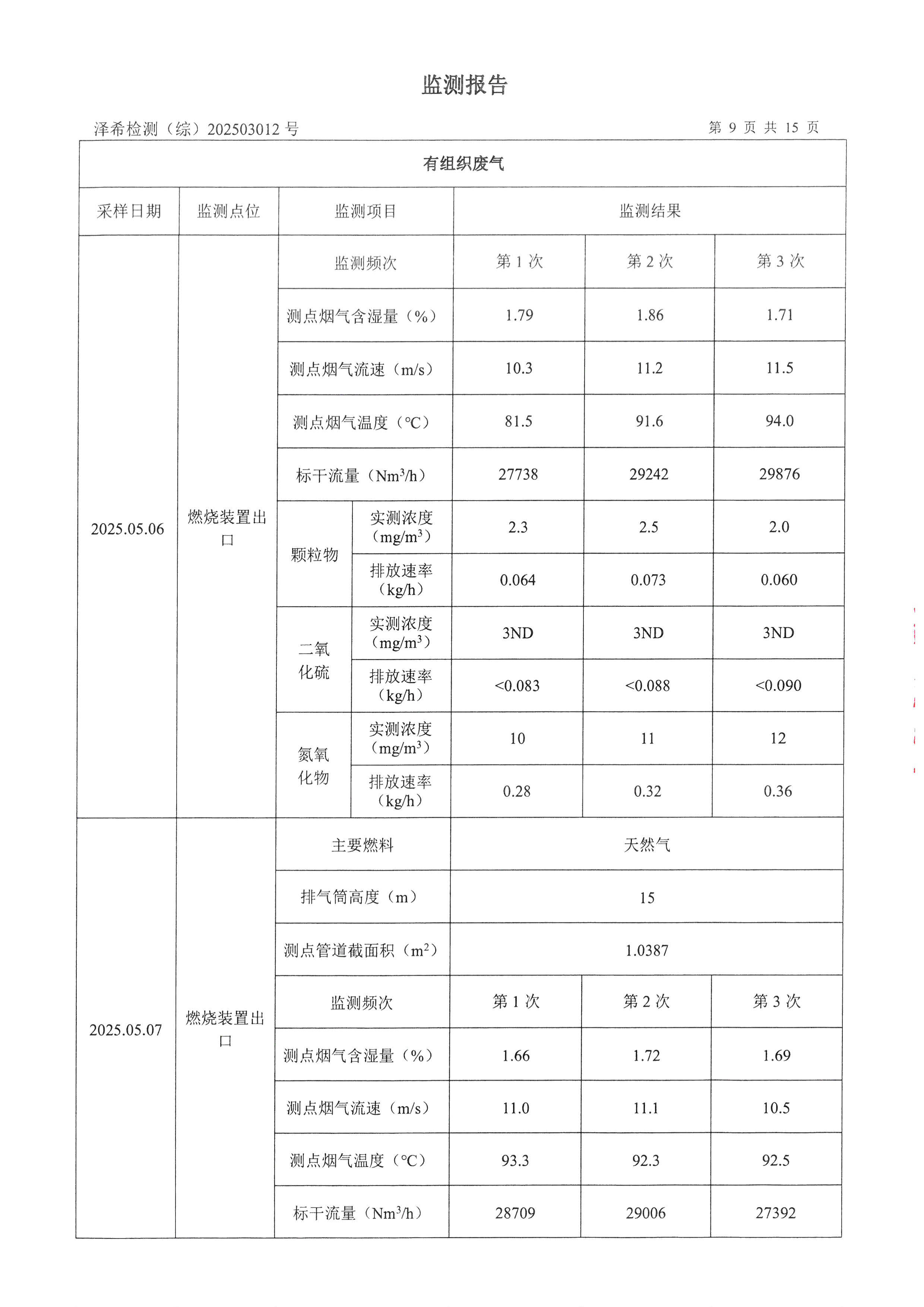 英国365集团官网印务公司验收监测报告