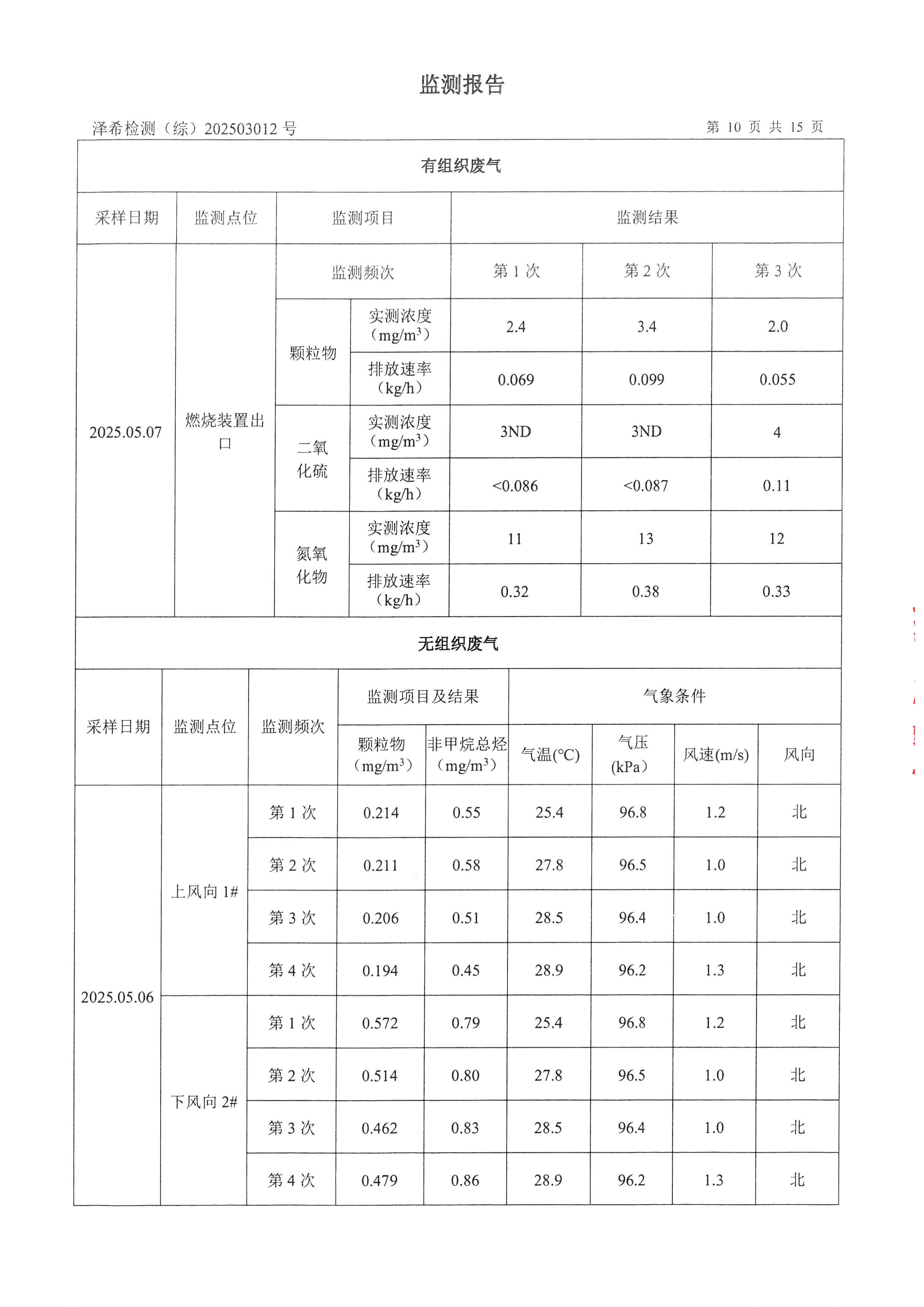 英国365集团官网印务公司验收监测报告